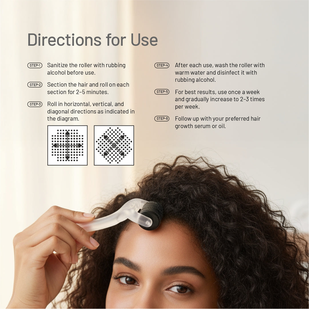 Drdermapi Derma Roller With Disinfectant | 540 Micro 0.5mm Titanium Alloy Needles | Safe and Effective